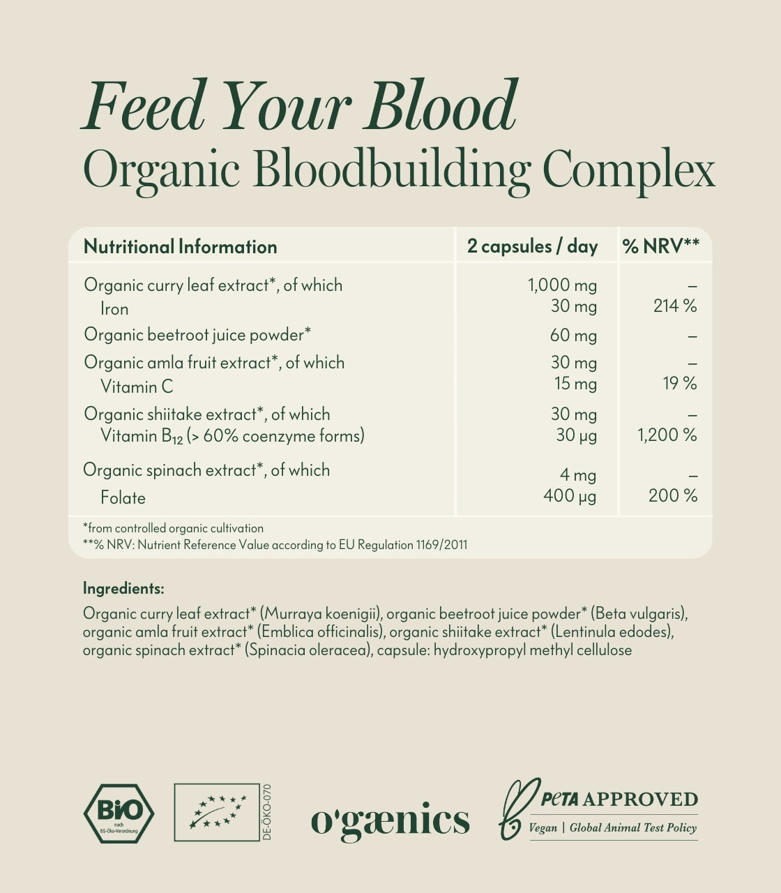 FEED YOUR BLOOD BLOOD BUILDING KOMPLEX