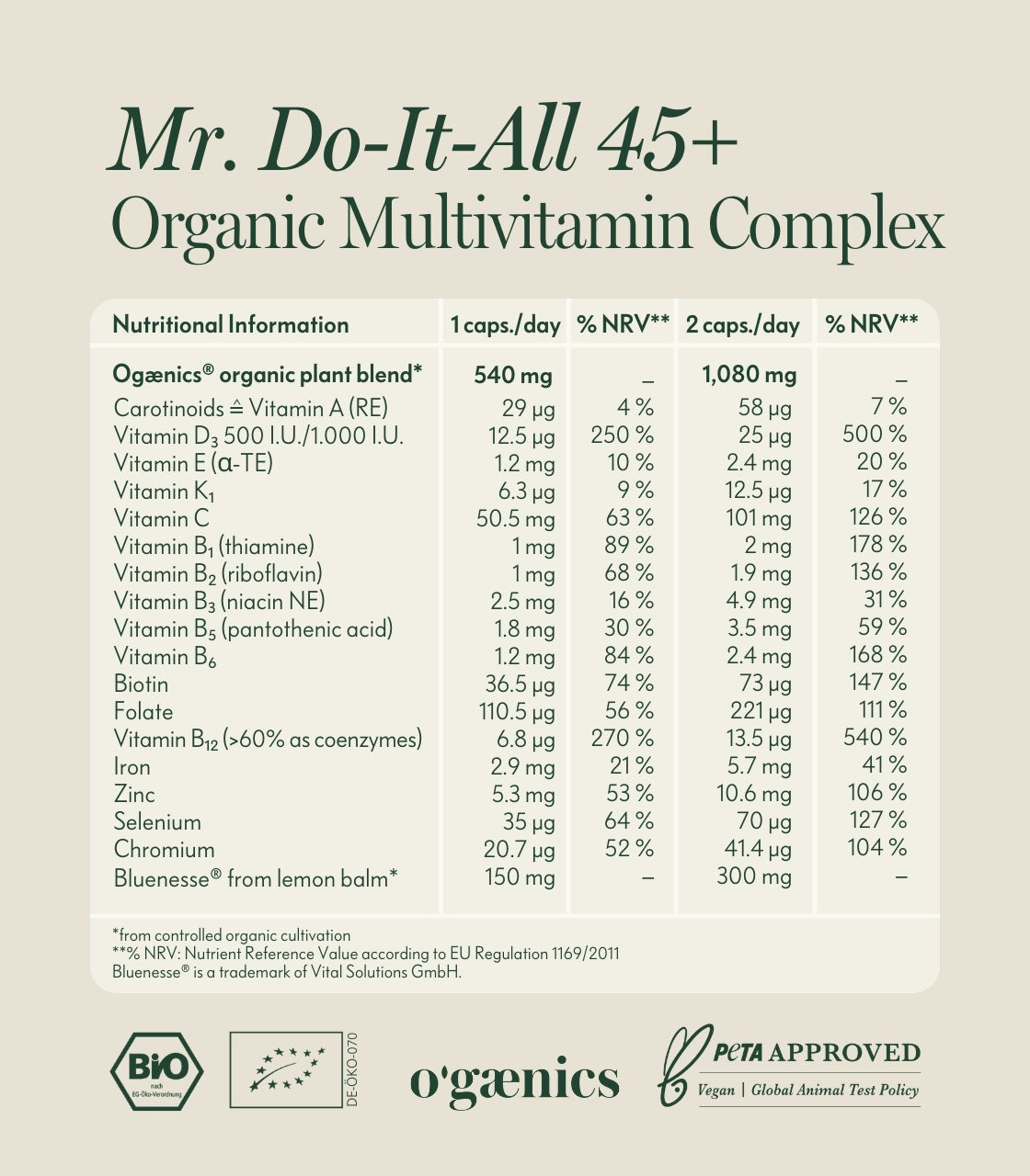 MR. DO-IT-ALL 45+ MULTIVITAMIN KOMPLEX MEN