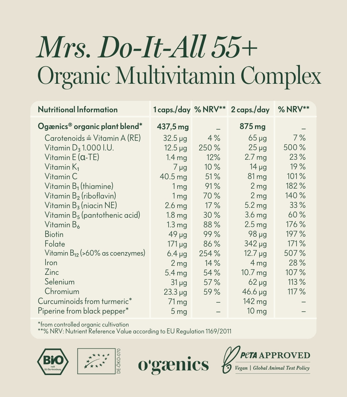 MRS. DO-IT-ALL 55+ MULTIVITAMIN KOMPLEX WOMEN