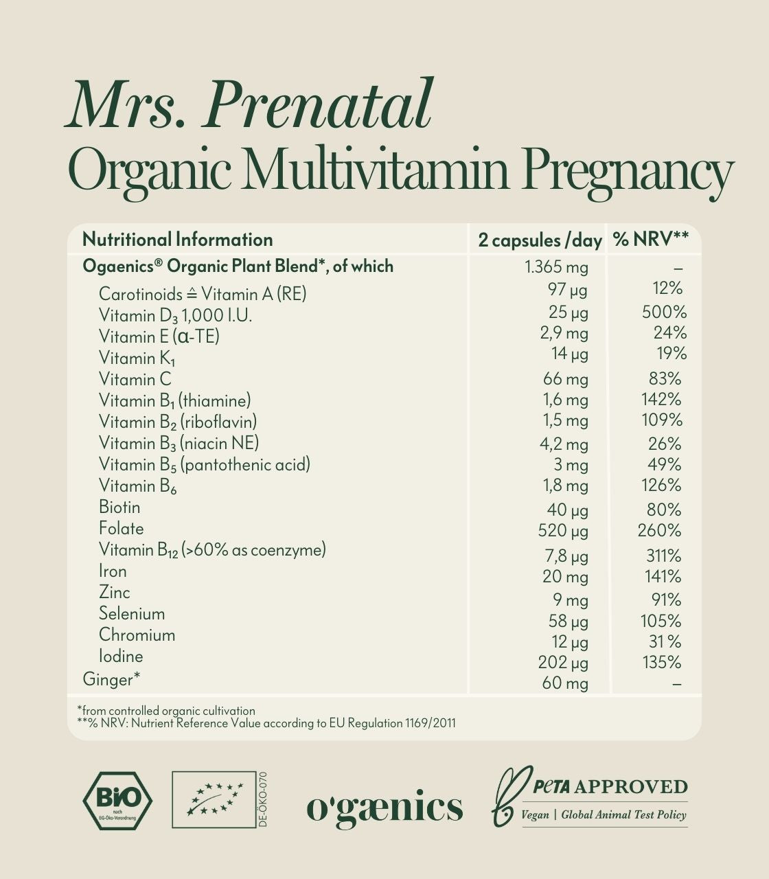 MRS PRENATAL BIO MULTIVITAMIN PREGNANCY KOMPLEX