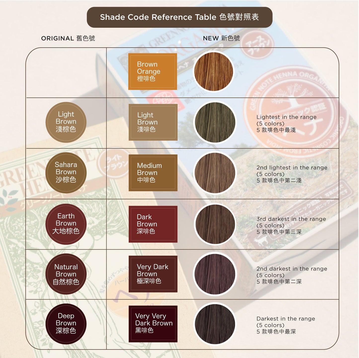 HENNA HERBAL COLOR TREATMENT BROWN ORANGE