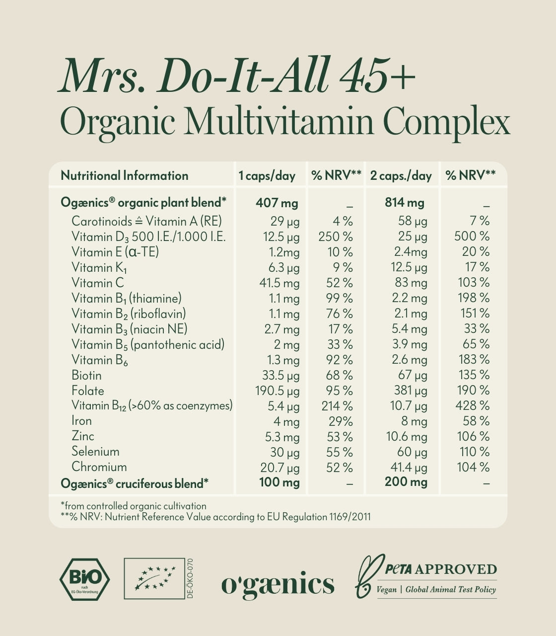 MRS. DO-IT-ALL 45+ MULTIVITAMIN KOMPLEX WOMEN
