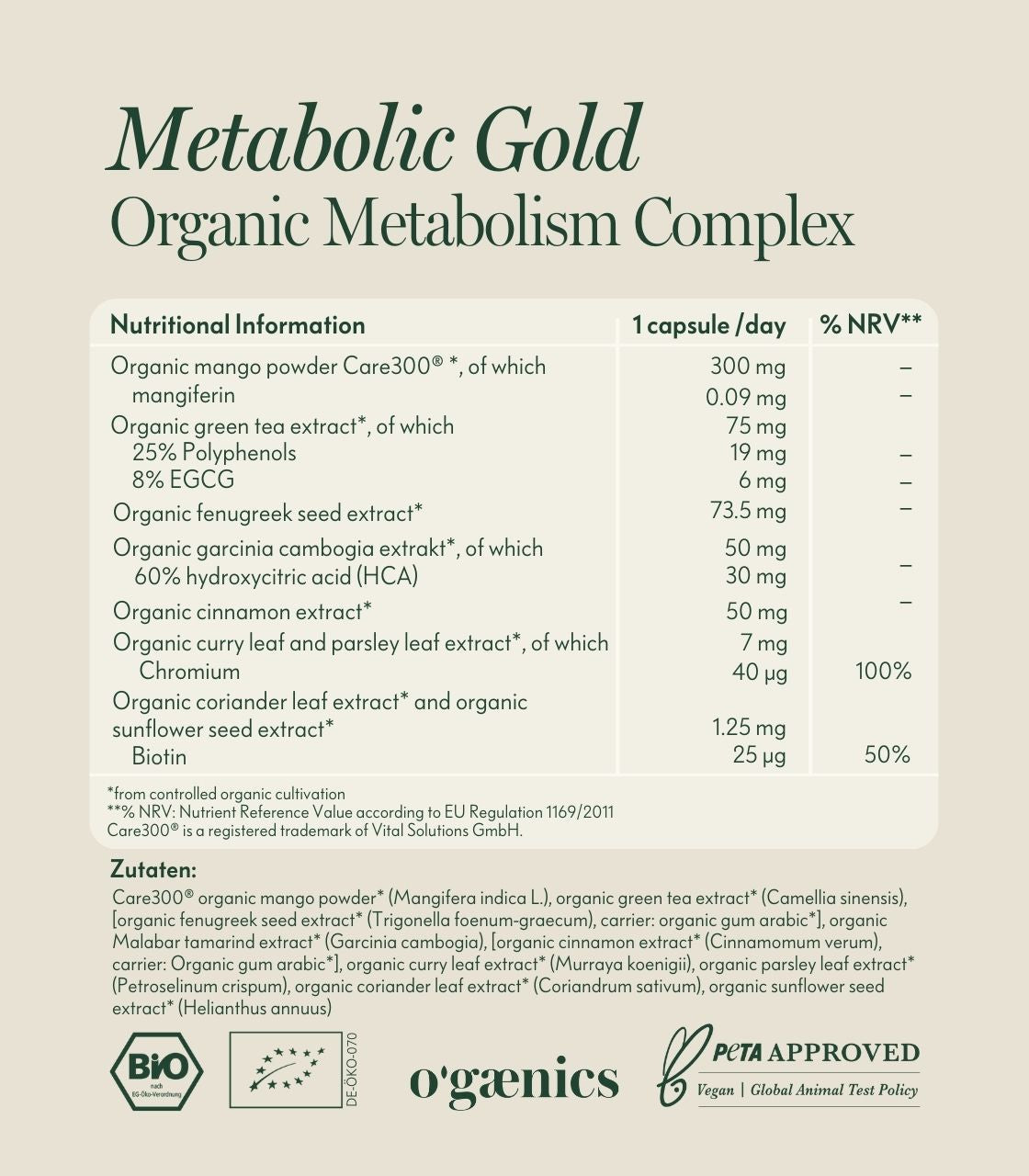 METABOLIC GOLD BIO METABOLISM KOMPLEX